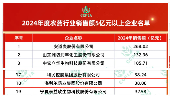 ：兀⌒强盏缱踊裰泄┮┕ひ敌岫嘞钊儆