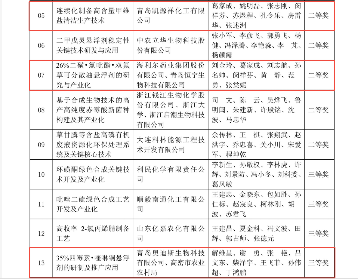 ：兀⌒强盏缱踊裰泄┮┕ひ敌岫喔鼋毕